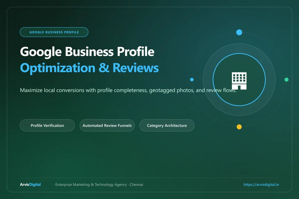 Google Business Profile Optimization & Citations