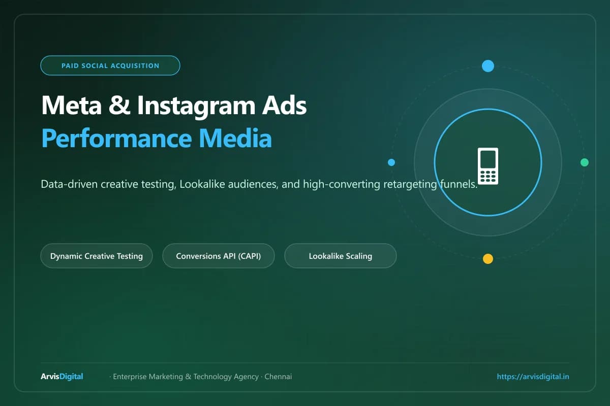 Precision Meta (Facebook & Instagram) Performance Ads