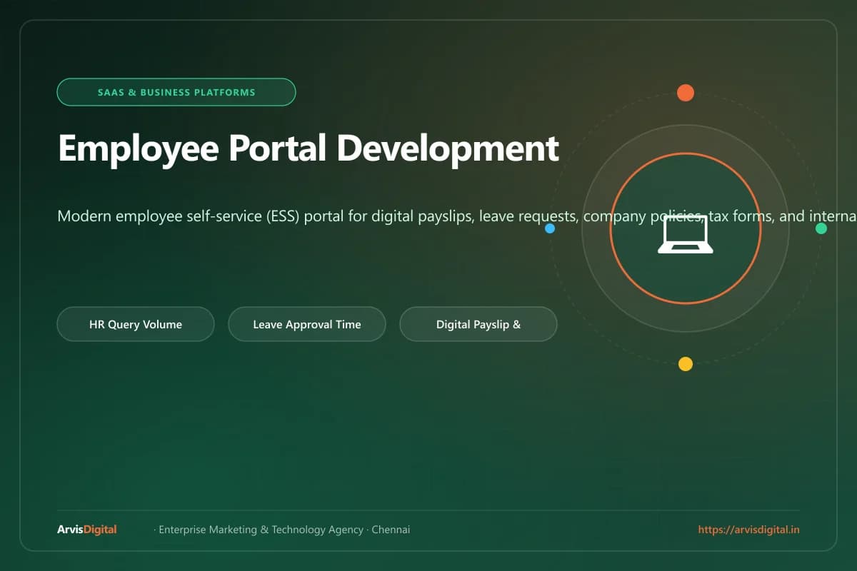 Employee Portal Development - Custom Architecture by Arvis Digital
