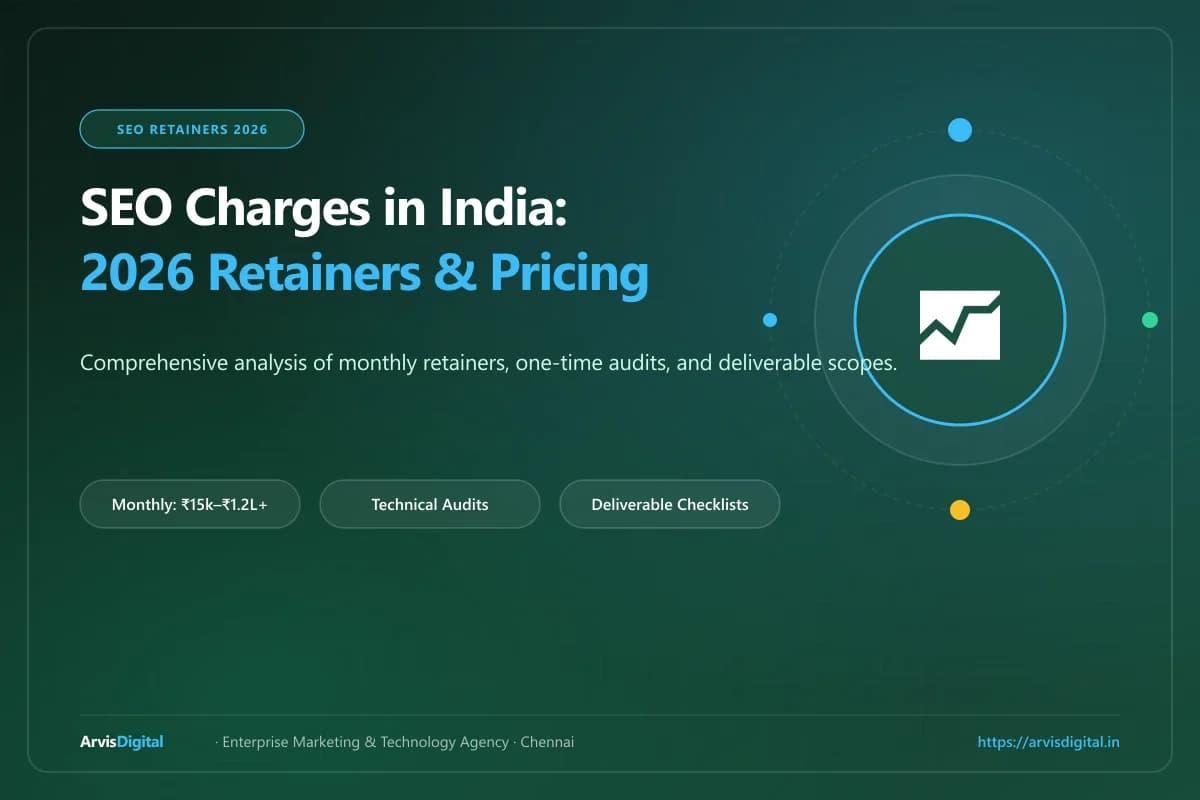 SEO Pricing and Retainers in India