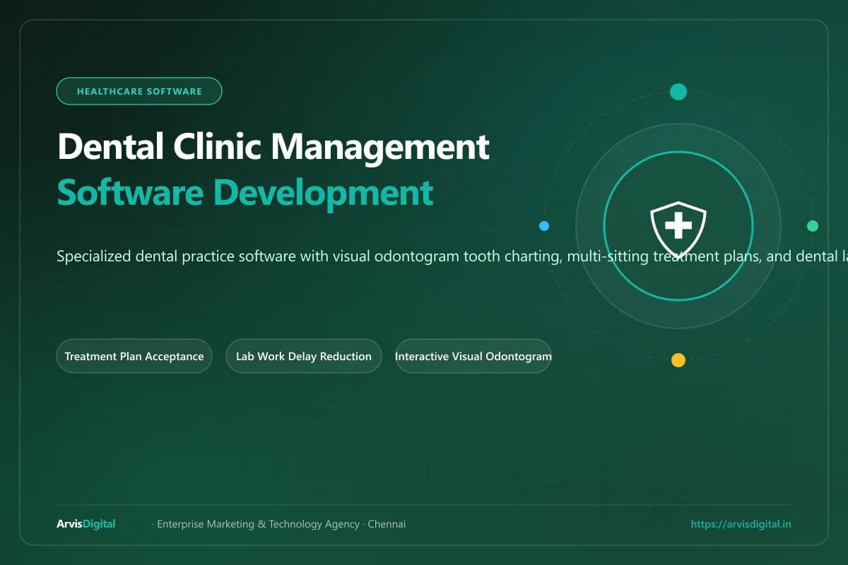 Dental Clinic Management Software Development - Custom Architecture by Arvis Digital